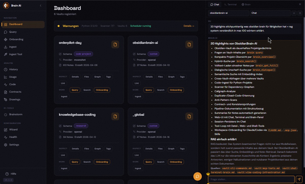 Obsidian-Brain-AI Dashboard mit Vaults und KI-Chat